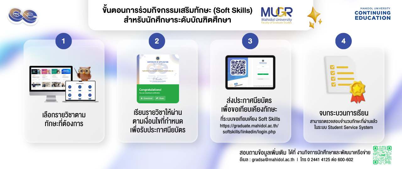 Banner Highlight Softskills